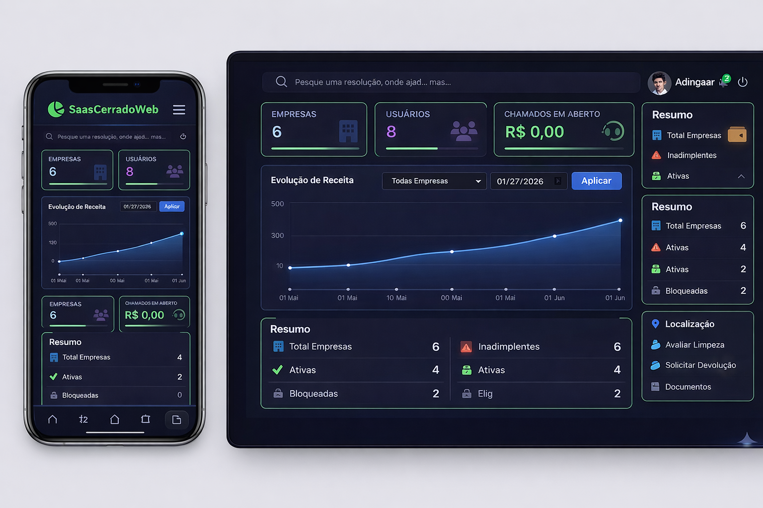Dashboard SaasCerradoWeb